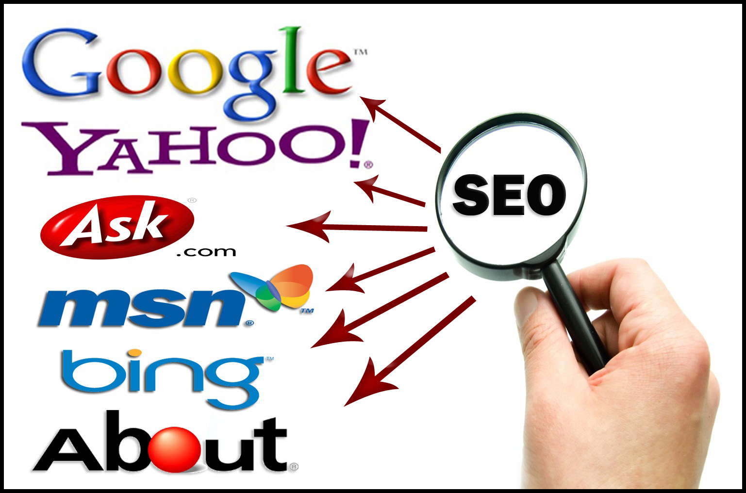 search engine optimization software for mac